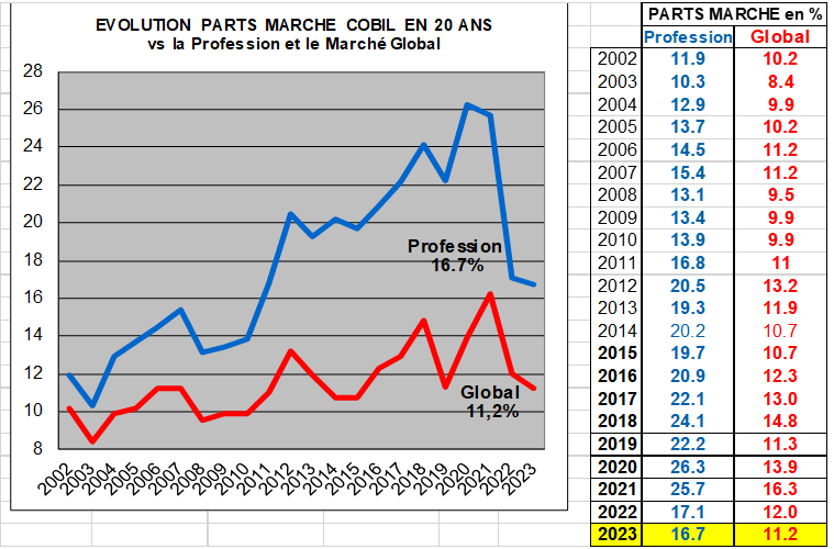 Capture d'écran 2024-12-18 104426